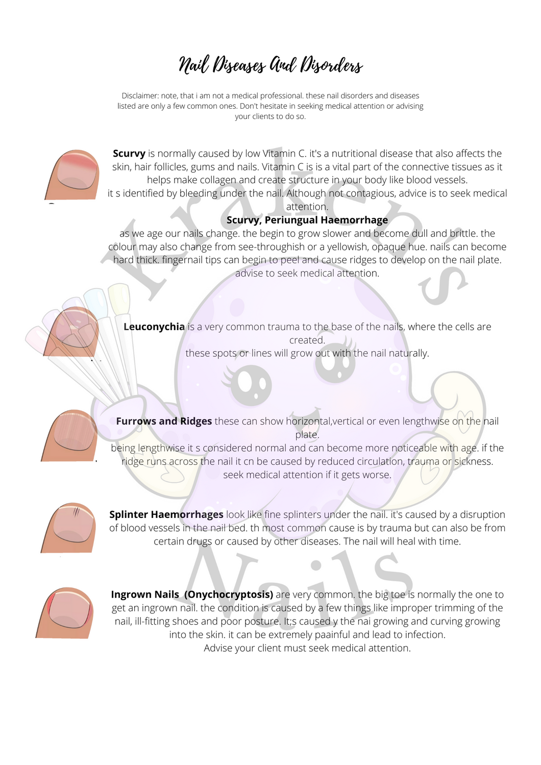 Nail conditions and diseases 1+2